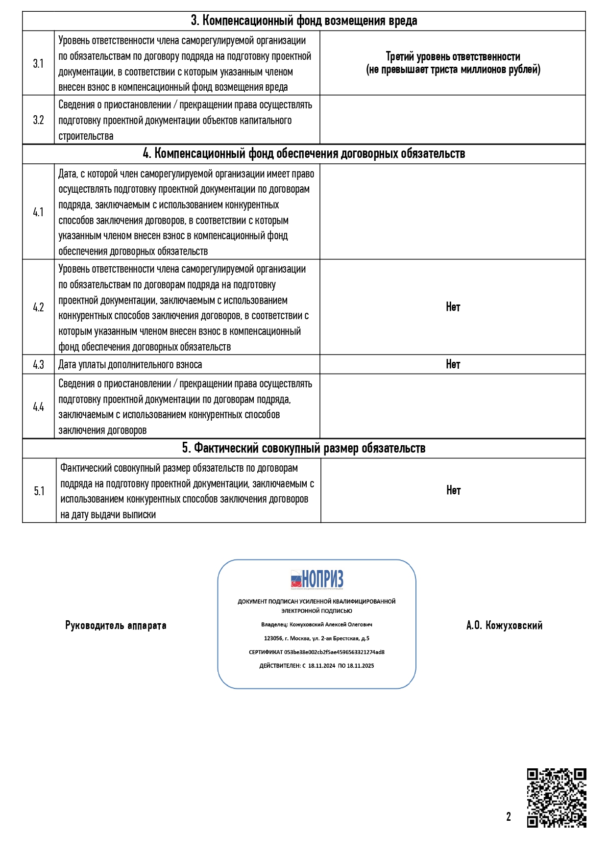 Выписка НПО Ассоциация 2